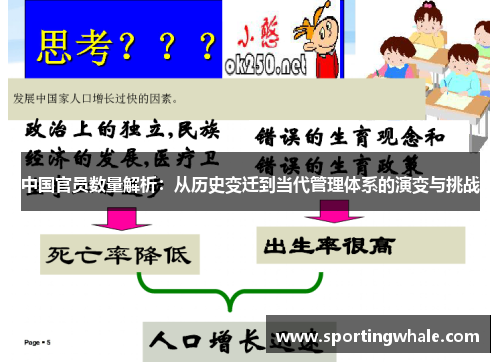 中国官员数量解析：从历史变迁到当代管理体系的演变与挑战